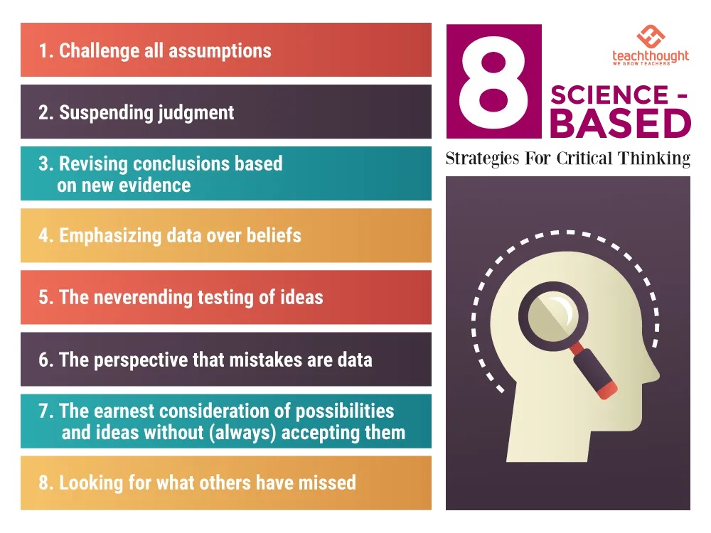 8 Science-based Strategies for Critical Thinking